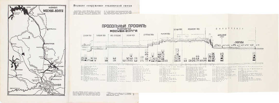 Строительство Москвы. Двухнедельный архитектурно-строительный журнал Московского совета РК и КД. 1935. № 9-10. М.: Московский совет рабочих и красноармейских депутатов, 1935.